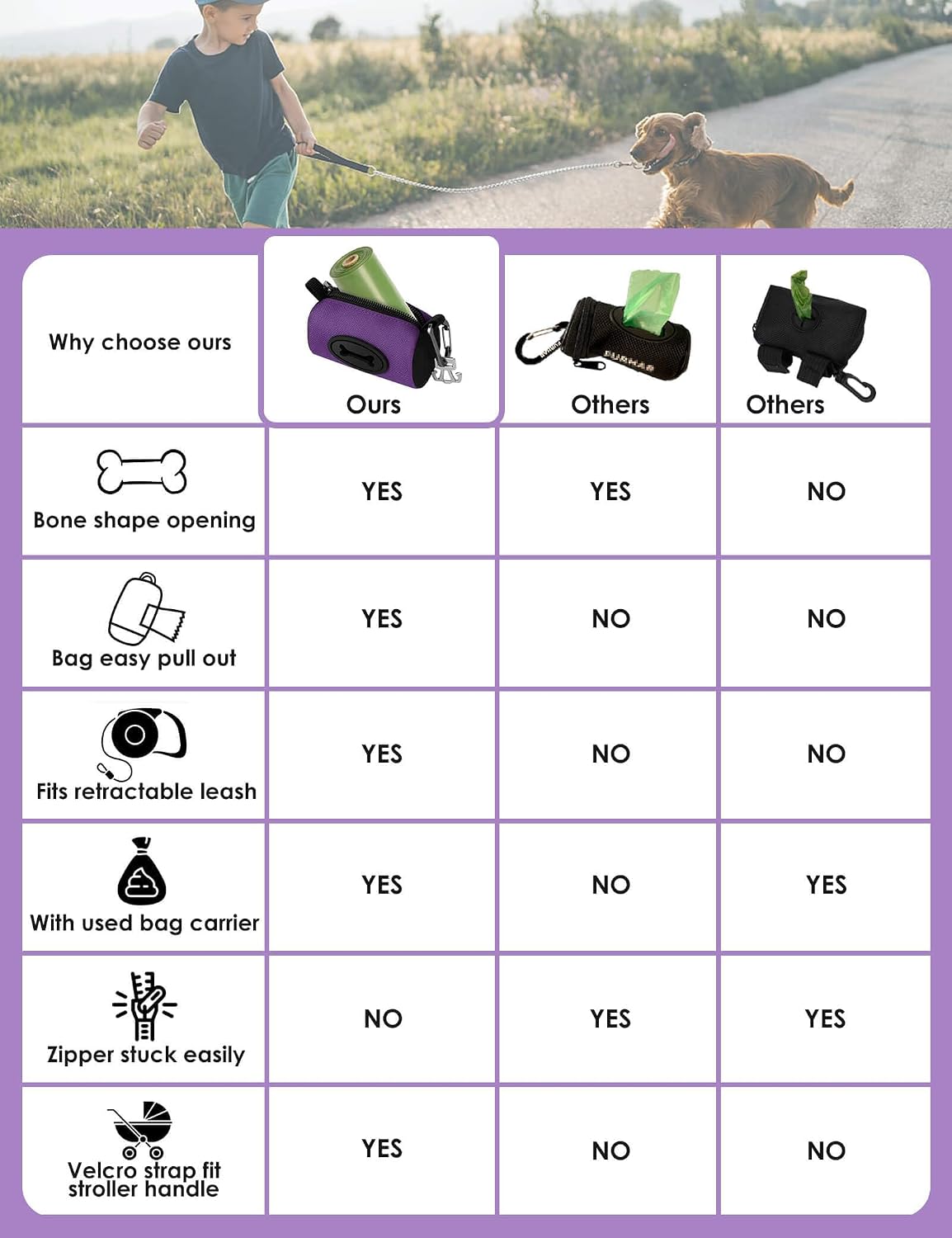 Dog Poop Bag Holder with Used Bag Carrier(Black)