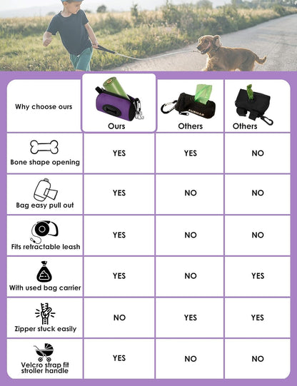 Dog Poop Bag Holder with Used Bag Carrier(Black)