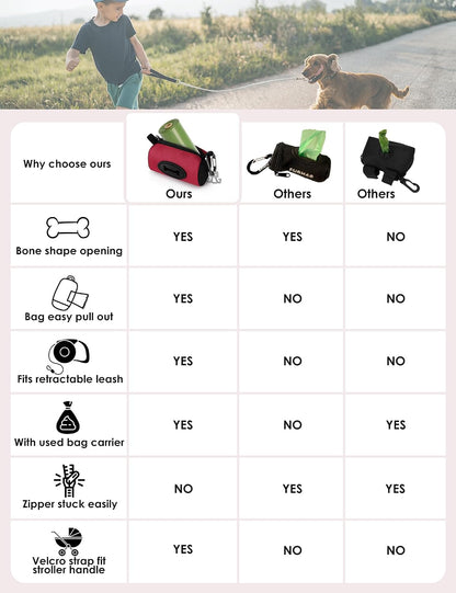 Dog Poop Bag Holder with Used Bag Carrier(Black)