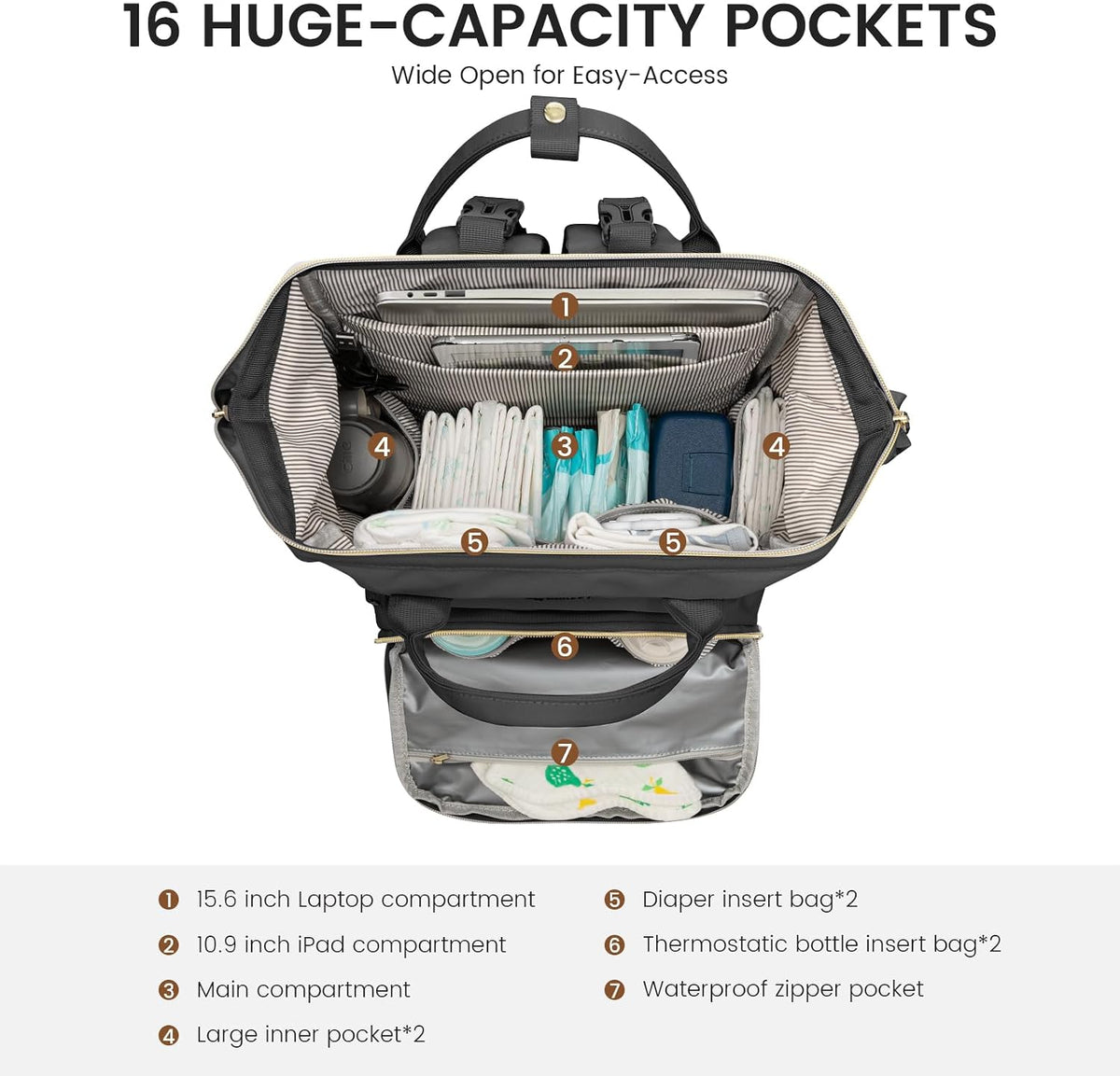 Diaper Bag Backpack, Baby Bag with Changing Station, Large Diaper Backpack for Mom Dads, Waterproof Mommy Bag for Boy and Girl, Travel Essential Baby Shower, Black-Beige