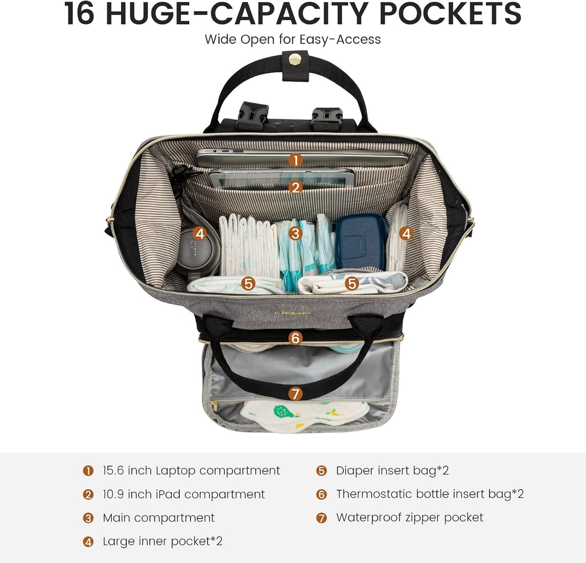 Diaper Bag Backpack, Baby Bag with Changing Station, Large Diaper Backpack for Mom Dads, Waterproof Mommy Bag for Boy and Girl, Travel Essential Baby Shower, Black-Beige