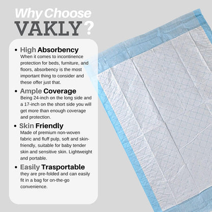 Disposable Underpads 17x24 in Absorbent Incontinence Pee Pads 25 Pk