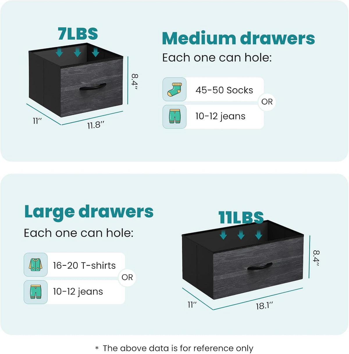 5 Drawer Dresser for Bedroom, Storage Organizer for Closet, Khaki