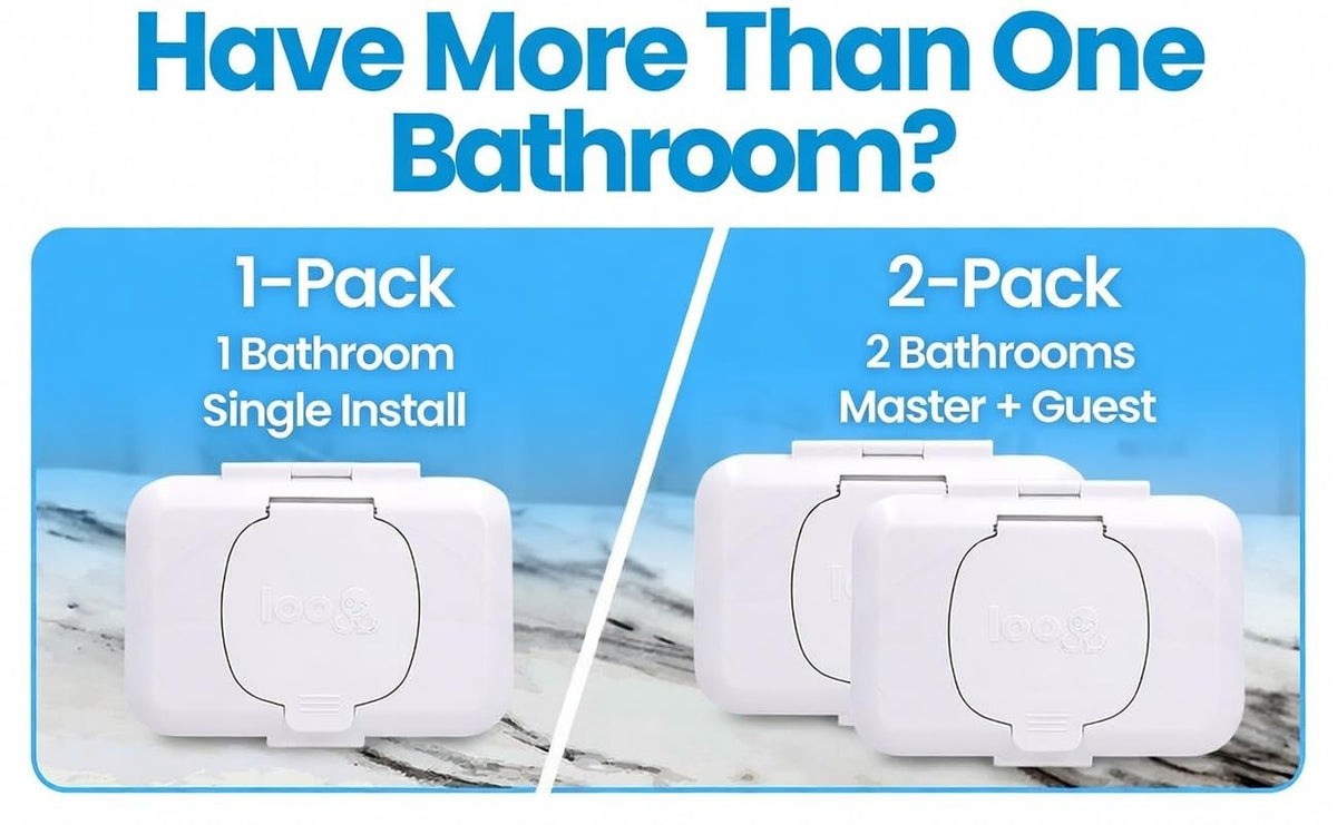 Loo Discreet Flushable Wipes Dispenser – Fits Standard Size Flushable Wipes Only – No-Drill Suction Mount Bathroom Holder with Lid for Toilet Tank, Tile, or Mirror