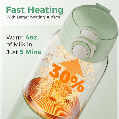 Portable Bottle Warmer for Travel, 15oz Capacity Baby Bottle Warmer with Fast Heating, 12000mAh Battery & Fast Charger, Pasteurization for Hygiene, Precise Temp Control, Leak-Proof