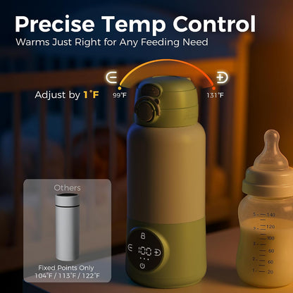 Portable Bottle Warmer for Travel, 15oz Capacity Baby Bottle Warmer with Fast Heating, 12000mAh Battery & Fast Charger, Pasteurization for Hygiene, Precise Temp Control, Leak-Proof