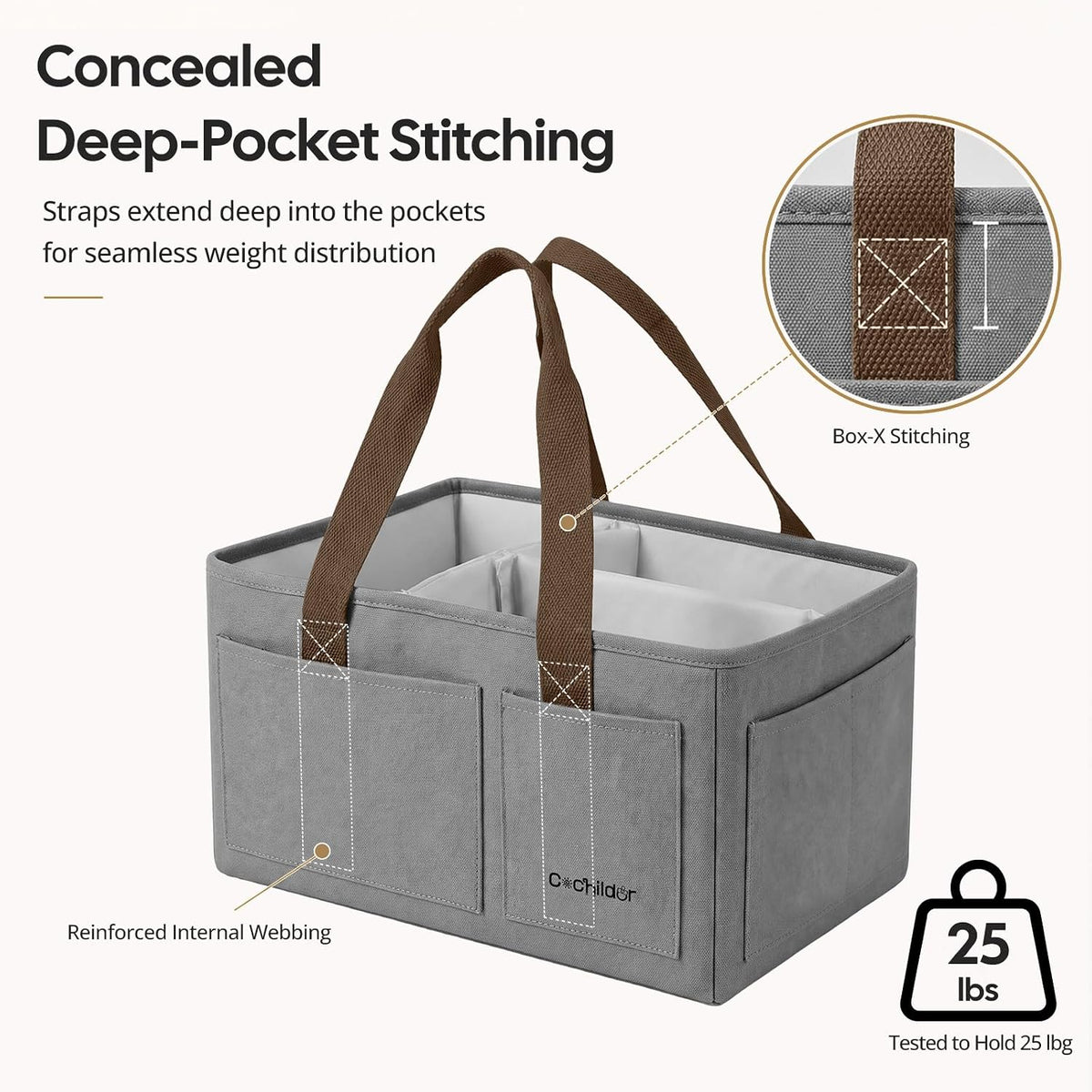 Canvas Baby Diaper Caddy Organizer with Handle, Gray