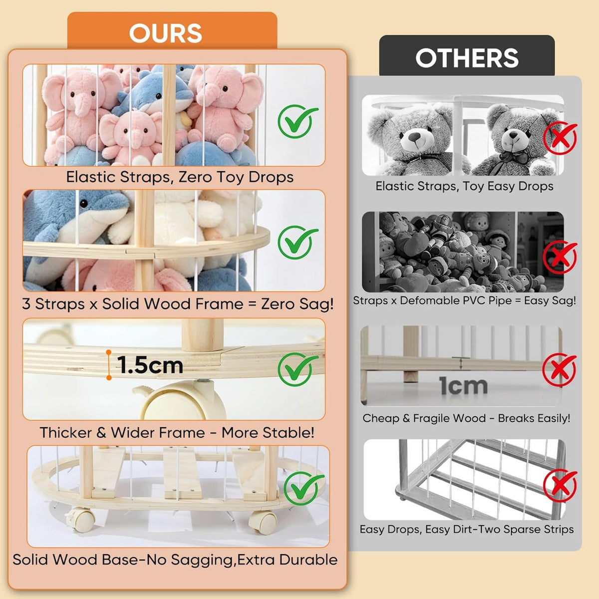 Stuffed Animal Storage, Wooden Zoo Stuffed Animal Holder with Wheels & Elastic Bands, Space Save Toy Storage Organizer with Extra-Thick Base for Kids' Room, Playroom, Nursery - 37"