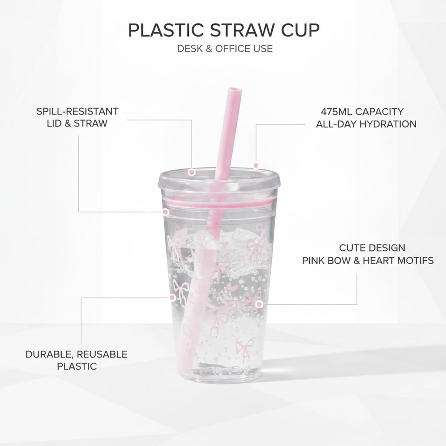 Plastic Straw Cup with Lid, 475ml Reusable Tumbler for Cold Beverages, Desk and Office Use (1 PC)