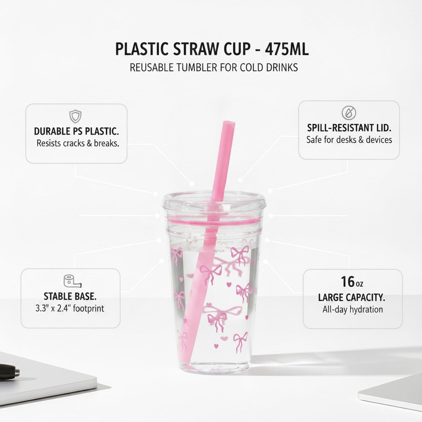 Plastic Straw Cup with Lid, 475ml Reusable Tumbler for Cold Beverages, Desk and Office Use (1 PC)