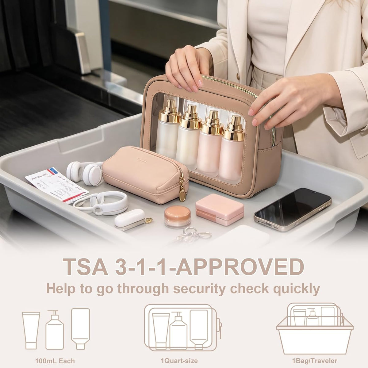 Clear Makeup Bags with Handles, TSA Approved Toiletry Bags, Diaper Bag Organizer Pouch, TPU Car Storage Organizer with Zippers, Waterproof Travel Organizer Bag for Women