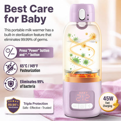 Portable Bottle Warmer for Travel, Fast Heating Milk Warmer