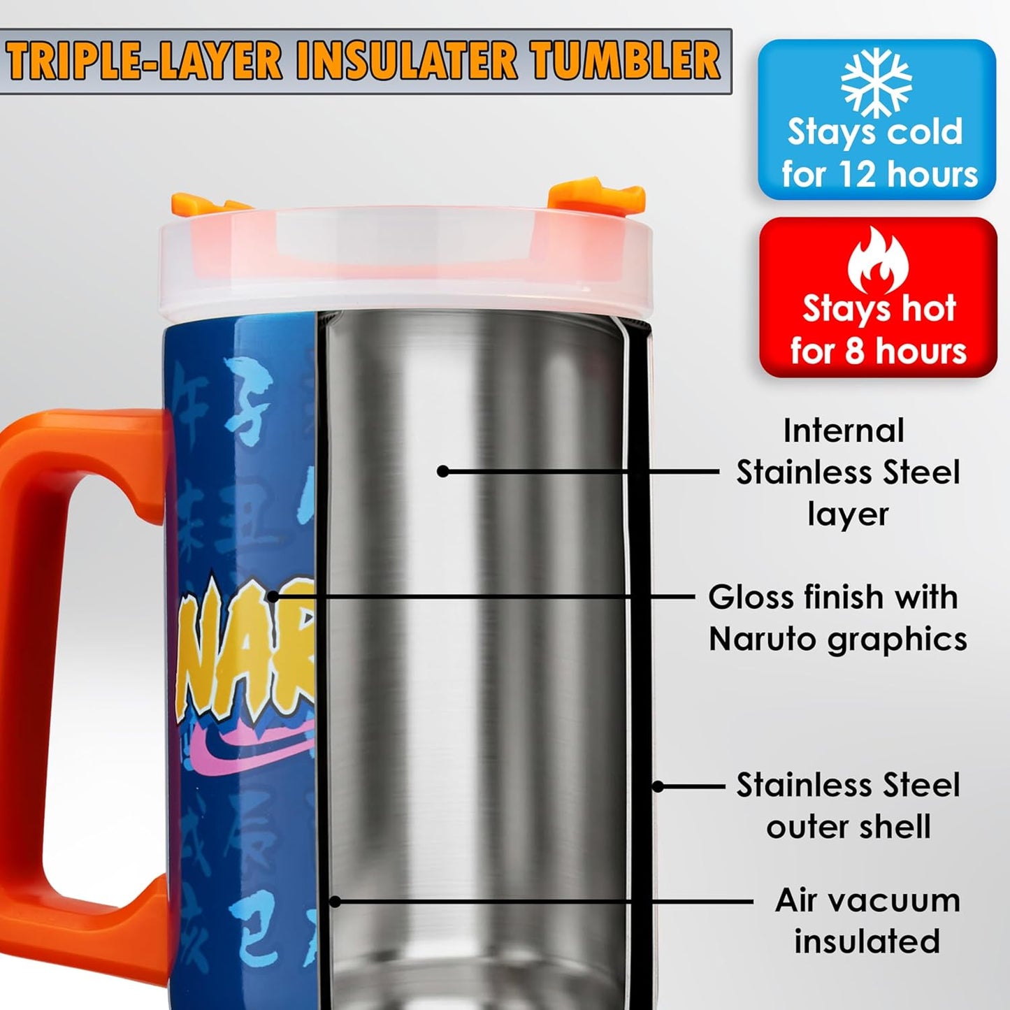 One Piece Tumbler with Handle and Straw 32 oz, Keeps Hot 8 Hrs, Cold 12H & Ice 42H, BPA-Free Insulated Stainless Steel Water Bottle, Travel Mug, Anime Gifts (Multi One Piece)