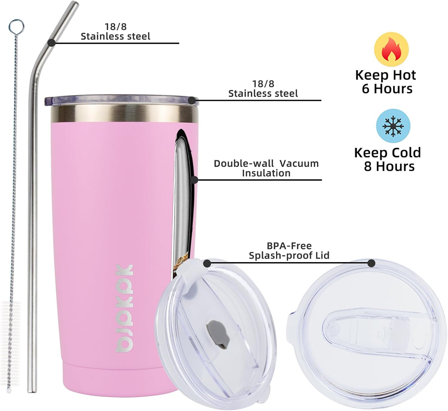 20 oz Coffee Tumbler with Lid, Straw, Insulated Stainless Steel Mug | Double Wall Vacuum, Keeps Hot/Cold, BPA Free, Leak Proof, Iced Coffee Cup Fit Car Holder, Travel & Beach Ready, Turquoise - Colors A