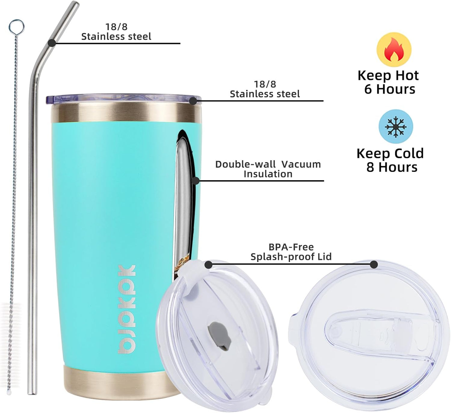 20 oz Coffee Tumbler with Lid, Straw, Insulated Stainless Steel Mug | Double Wall Vacuum, Keeps Hot/Cold, BPA Free, Leak Proof, Iced Coffee Cup Fit Car Holder, Travel & Beach Ready, Turquoise - Colors A