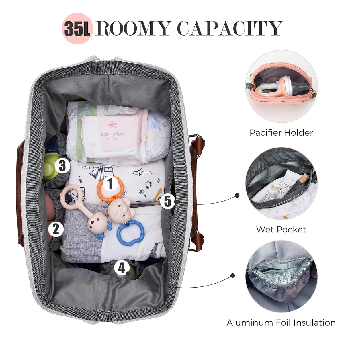 6pcs Large Diaper Bag Tote with Changing Pad & 2 Organized Pouches, Mom's Bag for Hospital with Pacifier Case, Straps, Stroller Hook, Baby Diaper Bag for Weekender Travel