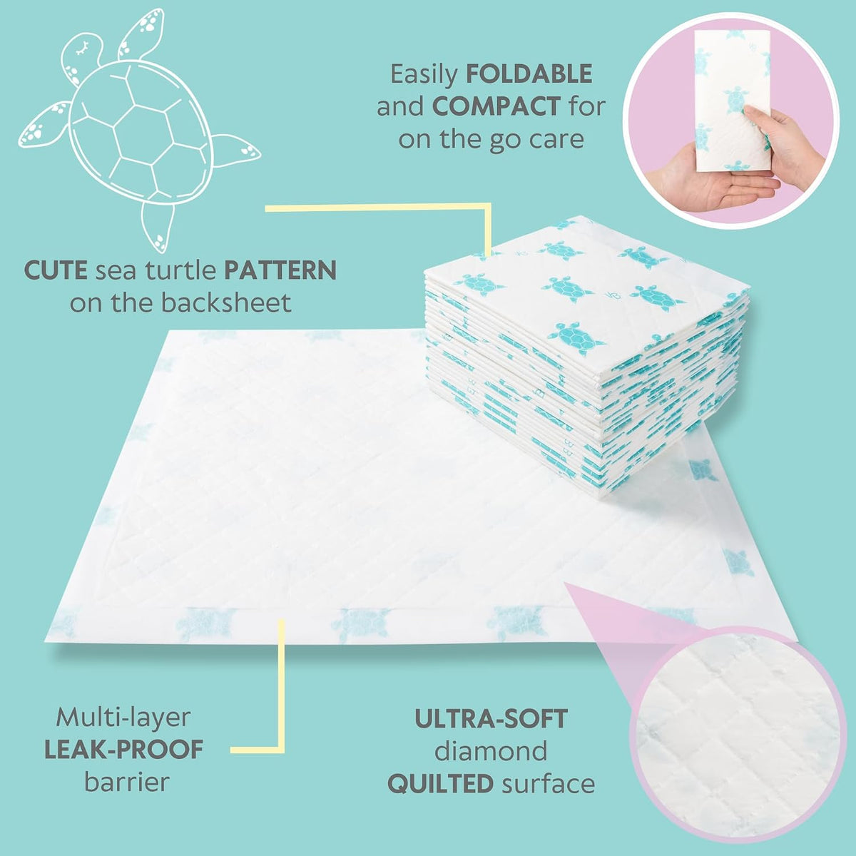 65 Disposable Changing Pads - Soft Absorbent Leak Proof Pee Mats - White Portable Diaper Change Underpads for Bed & Table Protection - 15" x 20" Waterproof Liners