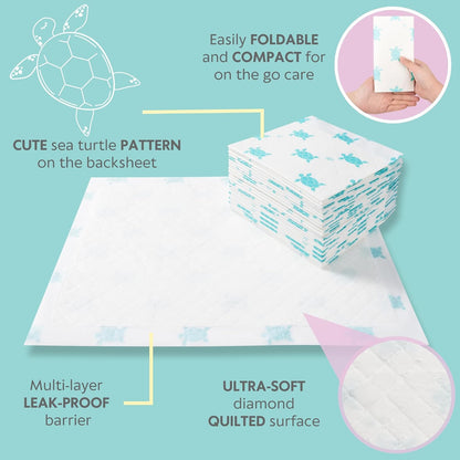65 Disposable Changing Pads - Soft Absorbent Leak Proof Pee Mats - White Portable Diaper Change Underpads for Bed & Table Protection - 15" x 20" Waterproof Liners