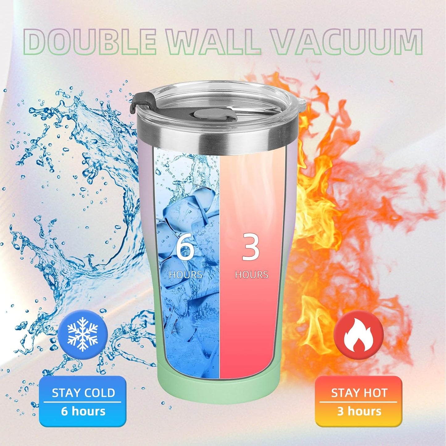 20oz Insulated Tumbler with Lid Straw Travel Coffee Mug Cup (Light/Purple) | Double Wall Vacuum Hot Iced Insulated Cup Stainless Steel Mug Leakproof Powder Coated Metal Tumbler for Men Women