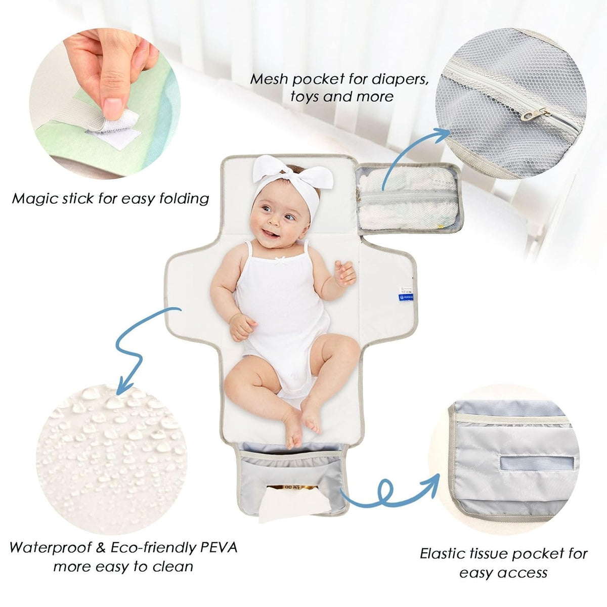 Highland Cow Pattern Portable Diaper Changing Pad Nursery