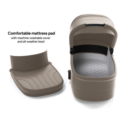 Vira All-Terrain Stroller Compact One-Hand Fold, Newborn to Toddler