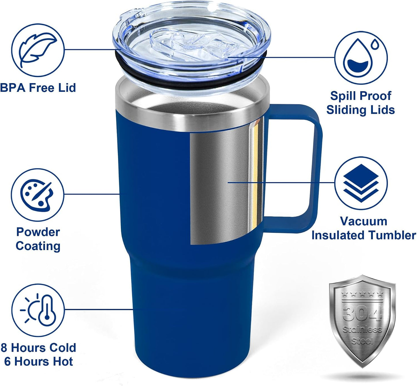 20 oz Tumbler with Handle, insulated cup coffee mug with lid, straw and handle, Double Wall Stainless Steel Vacuum Coffee Tumbler travel mug spill proof, 1pcs Navy Blue