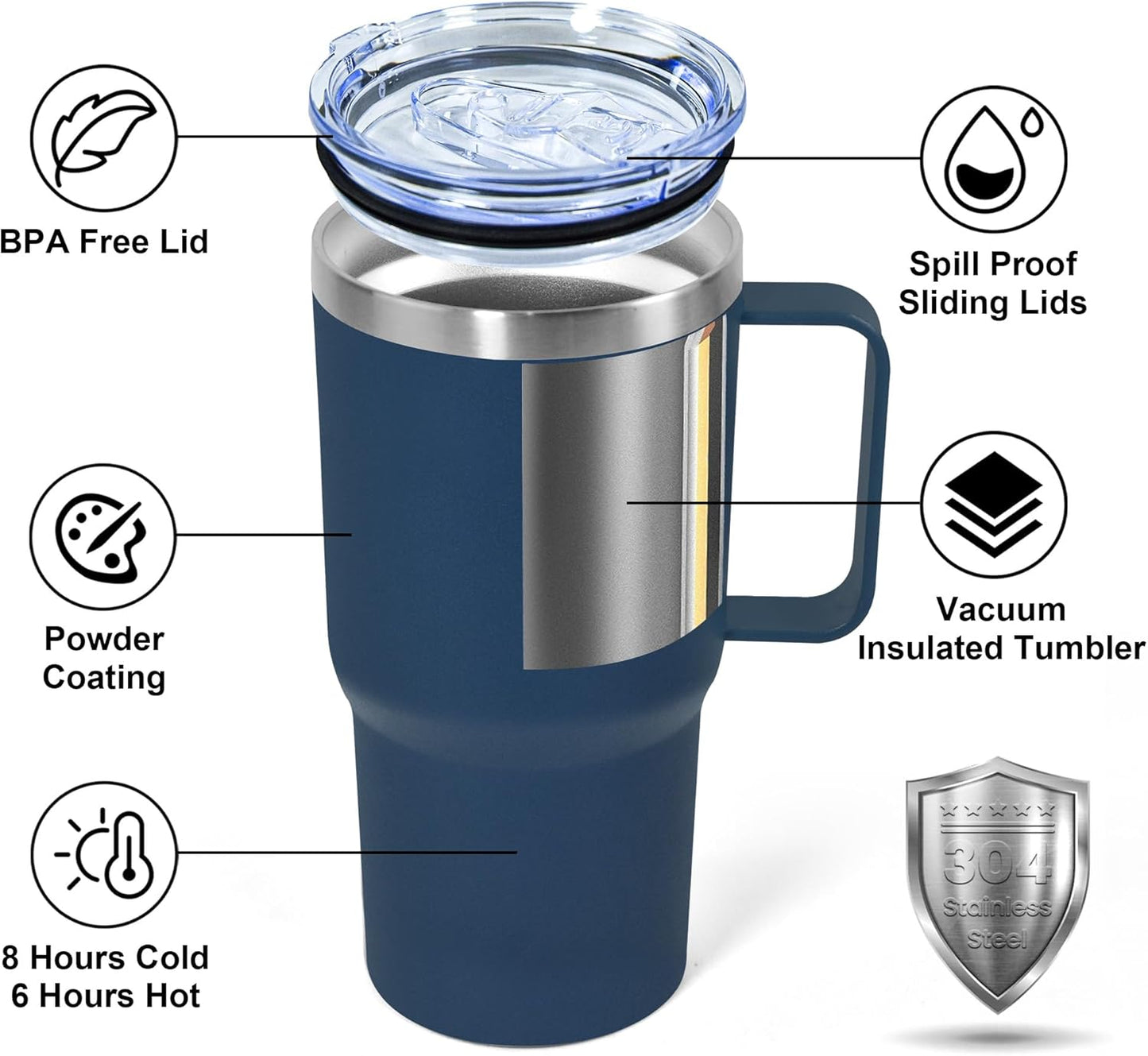 20 oz Tumbler with Handle, insulated cup coffee mug with lid, straw and handle, Double Wall Stainless Steel Vacuum Coffee Tumbler travel mug spill proof, 1pcs Navy Blue