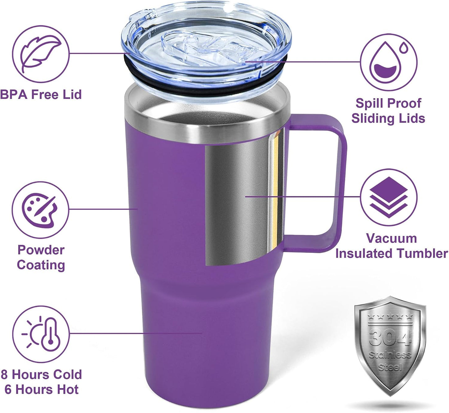 20 oz Tumbler with Handle, insulated cup coffee mug with lid, straw and handle, Double Wall Stainless Steel Vacuum Coffee Tumbler travel mug spill proof, 1pcs Navy Blue