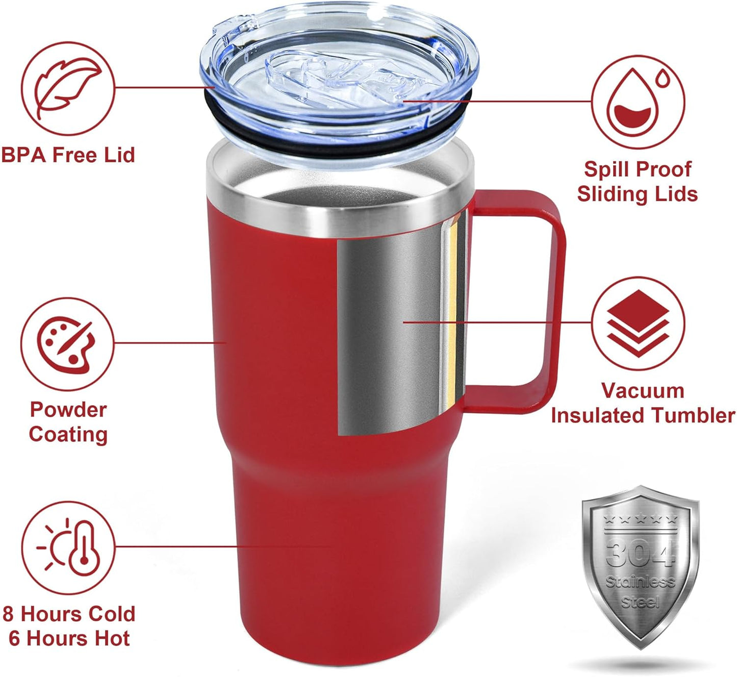 20 oz Tumbler with Handle, insulated cup coffee mug with lid, straw and handle, Double Wall Stainless Steel Vacuum Coffee Tumbler travel mug spill proof, 1pcs Navy Blue