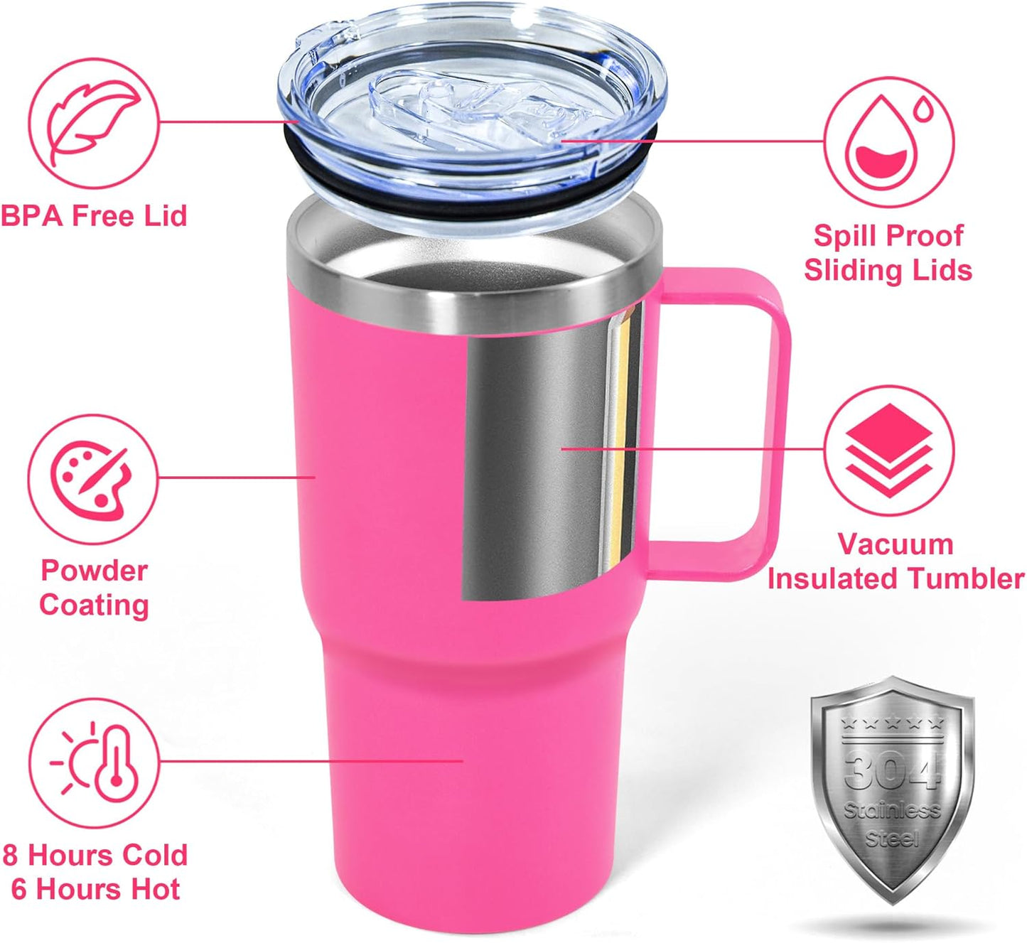 20 oz Tumbler with Handle, insulated cup coffee mug with lid, straw and handle, Double Wall Stainless Steel Vacuum Coffee Tumbler travel mug spill proof, 1pcs Navy Blue