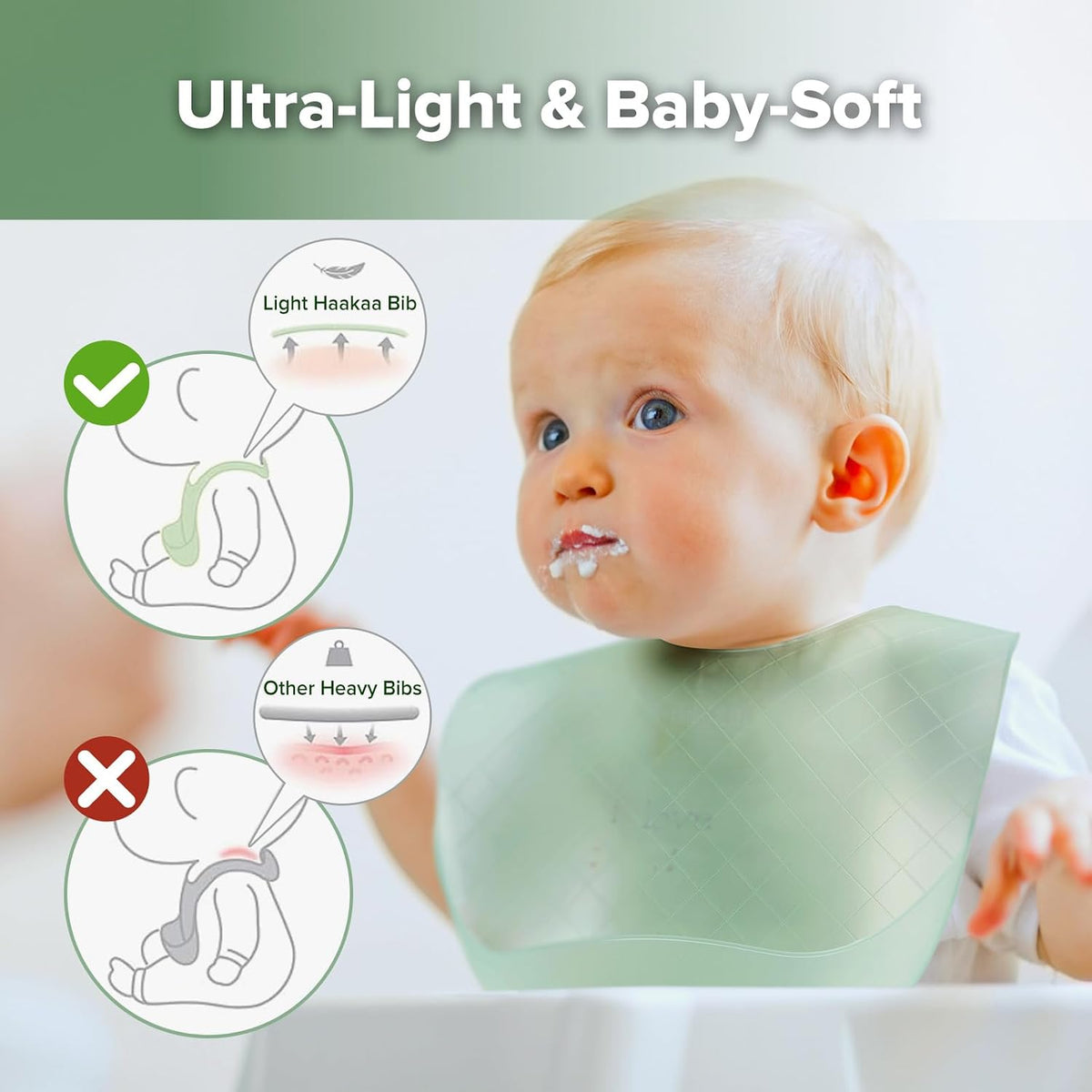 Lightweight Silicone Pocket Bib – Ultra-Light & Foldable Travel Silicone Baby Bibs with Deep Food Catcher Pocket, Adjustable Waterproof Design, Baby Feeding Essentials