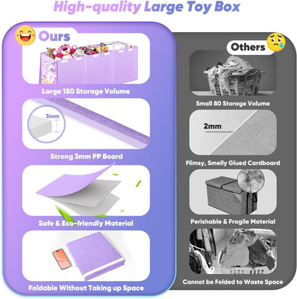 Extra Large Toy Box with Lids, Large Storage Chest Organizer, 40"x14"x16"
