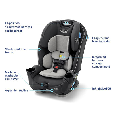 Slimfit 3-in-1 Convertible Car Seat, Slim Car Seat with Space-Saving Design, Highback Booster Seat with 10-Position Headrest, Rear Facing and Forward Facing Carseat, Darcie
