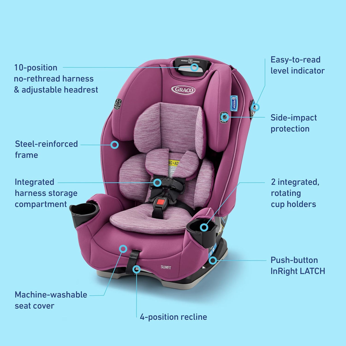 Slimfit 3-in-1 Convertible Car Seat, Slim Car Seat with Space-Saving Design, Highback Booster Seat with 10-Position Headrest, Rear Facing and Forward Facing Carseat, Darcie