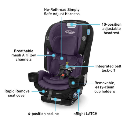Slimfit 3-in-1 Convertible Car Seat, Slim Car Seat with Space-Saving Design, Highback Booster Seat with 10-Position Headrest, Rear Facing and Forward Facing Carseat, Darcie