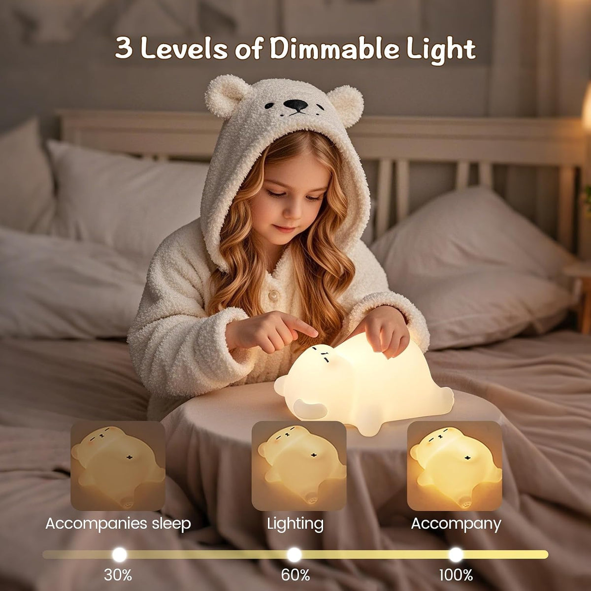FAMIDUO Panda Night Light with White Noise, Sound Machine for Baby Toddler