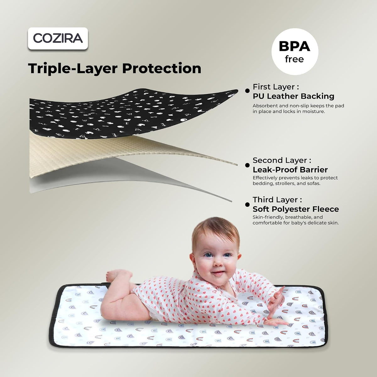 Waterproof Baby Changing Pad Liners - 3 Layer Quilted Absorbent Diaper Changing Mat - Reusable Washable Changing Table Pad - 13.8 x 23.2 Inch - Black