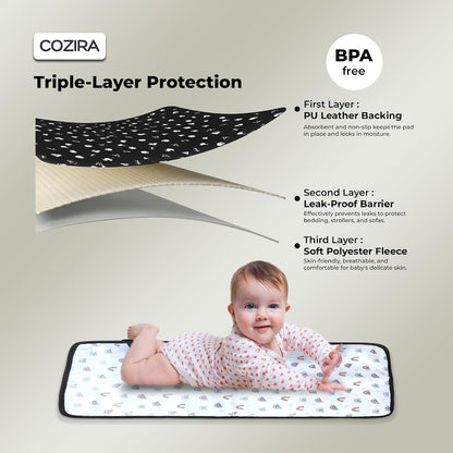 Waterproof Baby Changing Pad Liners - 3 Layer Quilted Absorbent Diaper Changing Mat - Reusable Washable Changing Table Pad - 13.8 x 23.2 Inch - Black