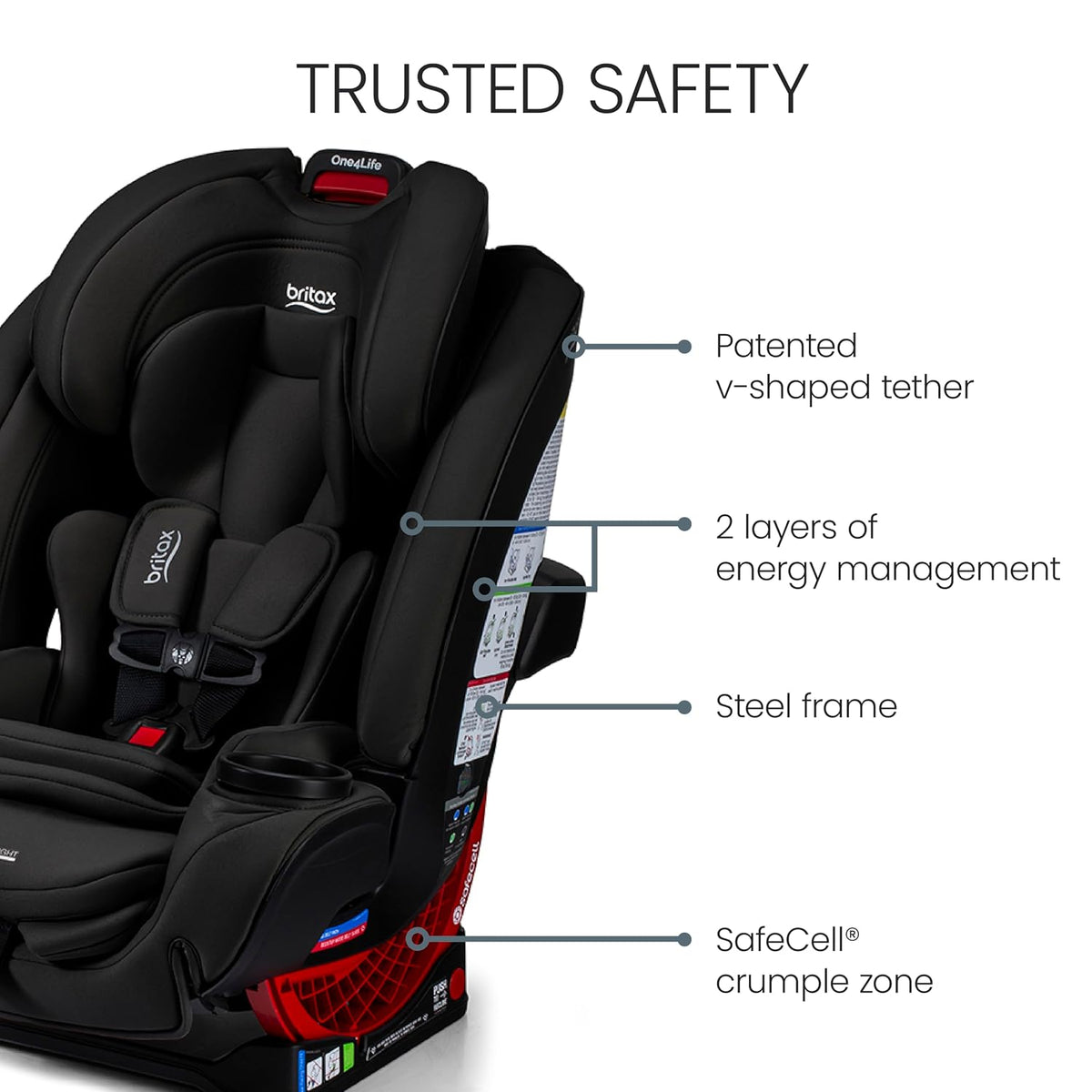 One4Life All in One Car Seat, Up to 10 Years of Use — Teak