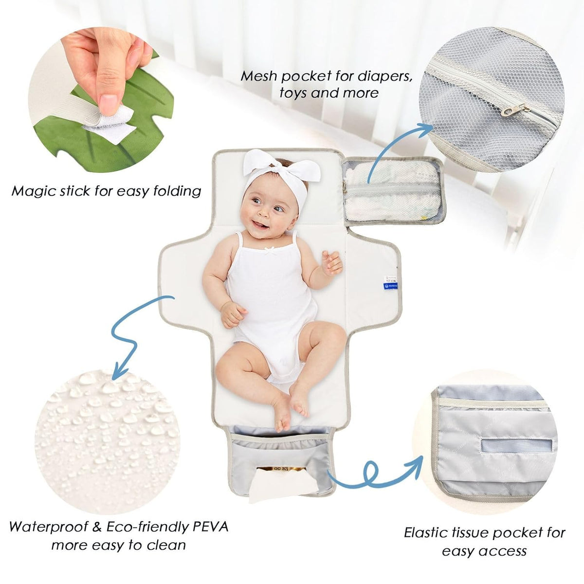 Green Leaves Portable Diaper Changing Pad, Waterproof Baby Changing Mat with Storage Pocket & Built-in Pillow, Foldable Travel Pad, Newborn Gift Set for Boy Girl