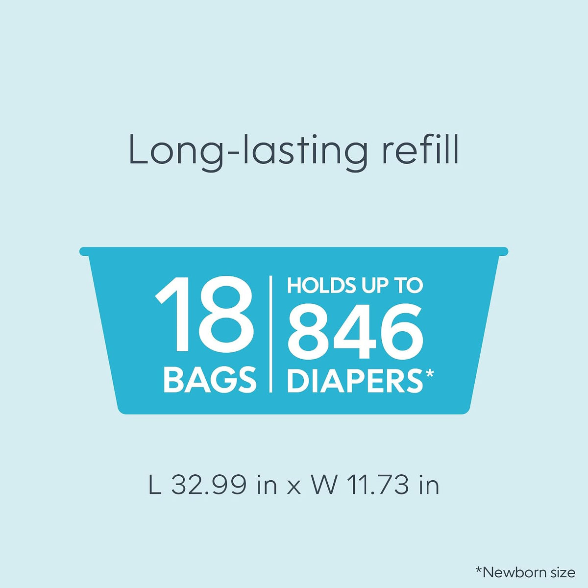 Easy Roll Refill | 30 Bags Per Refill | Holds Up to 1410 Newborn Diapers | Odor Control | Diaper Pail Refill Bags | Fits Signature & Platinum Pails