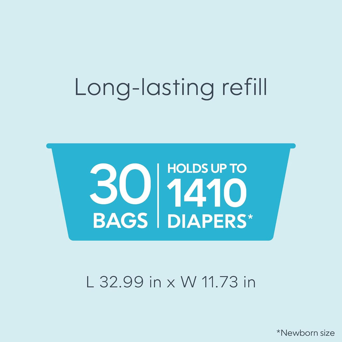 Easy Roll Refill | 30 Bags Per Refill | Holds Up to 1410 Newborn Diapers | Odor Control | Diaper Pail Refill Bags | Fits Signature & Platinum Pails