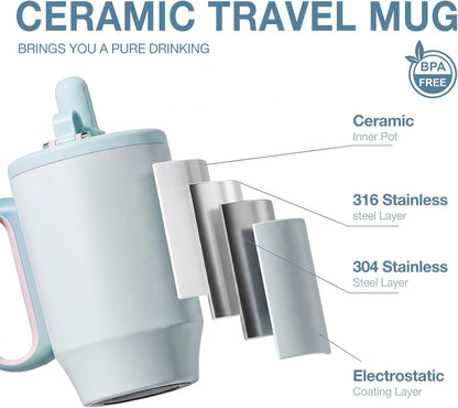Coffee Tumbler with Straw 23oz Insulated Travel Coffee Mugs | 316L Stainless Steel Insulated Tumbler with Handle for Tea, Cold Hot Beverages at Home Office Camping or on the Go Travel Mug