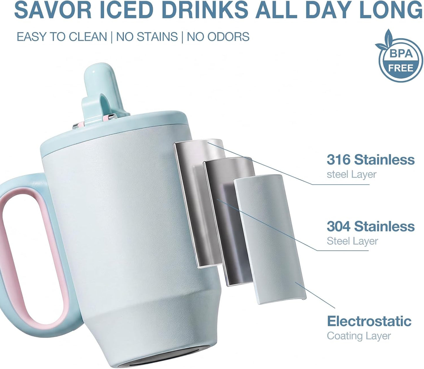 Coffee Tumbler with Straw 23oz Insulated Travel Coffee Mugs | 316L Stainless Steel Insulated Tumbler with Handle for Tea, Cold Hot Beverages at Home Office Camping or on the Go Travel Mug
