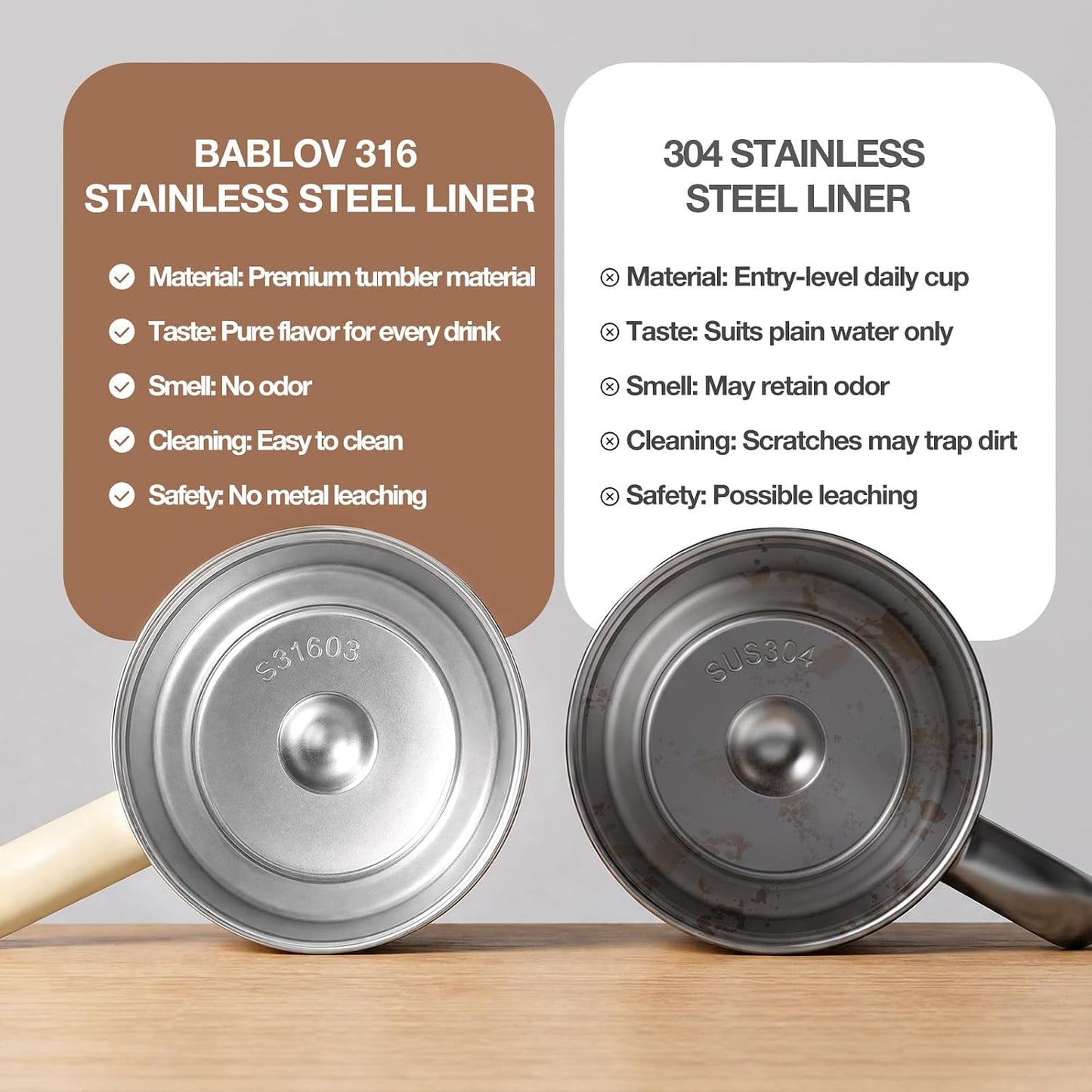 Coffee Tumbler with Straw 23oz Insulated Travel Coffee Mugs | 316L Stainless Steel Insulated Tumbler with Handle for Tea, Cold Hot Beverages at Home Office Camping or on the Go Travel Mug