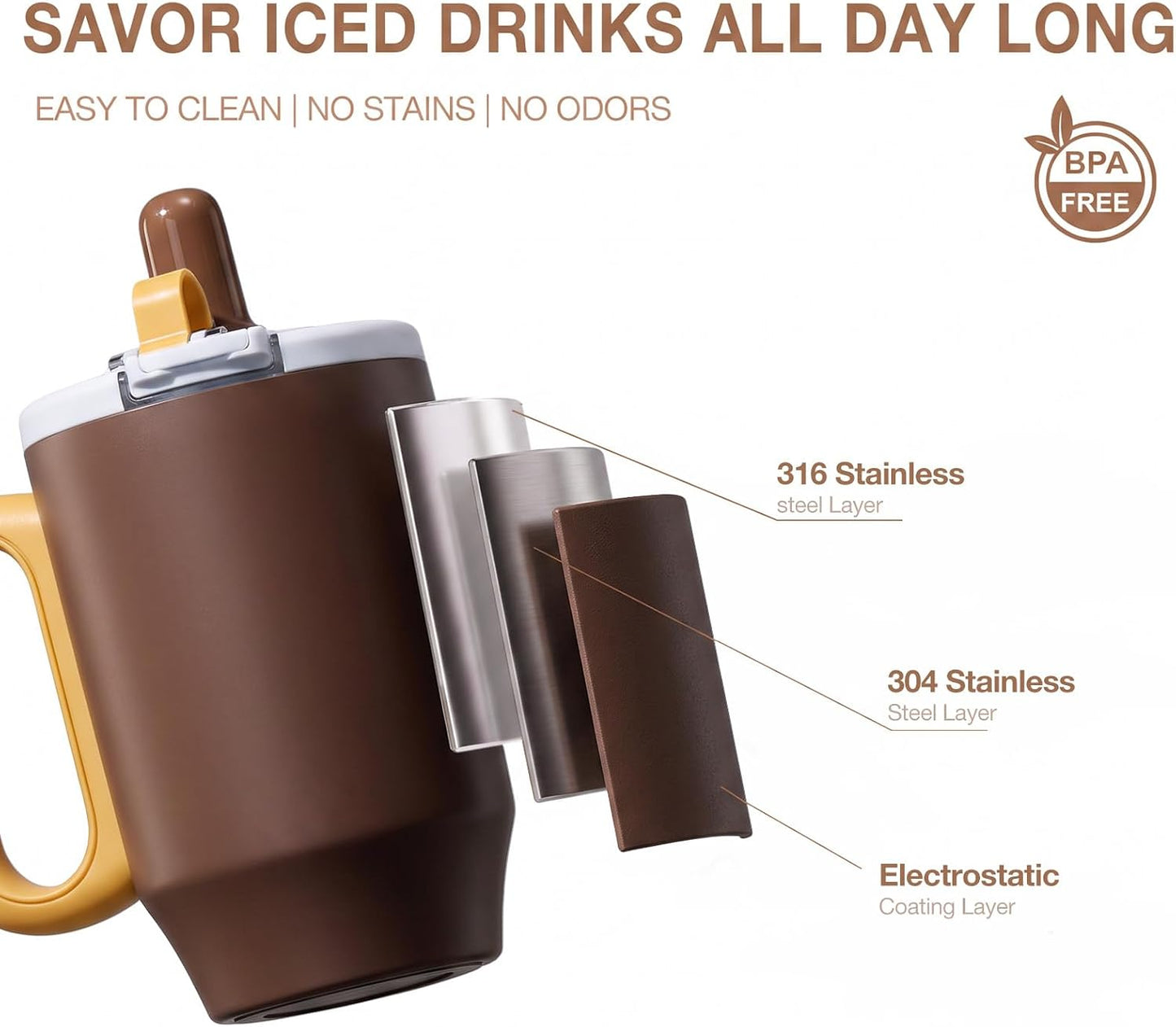 Coffee Tumbler with Straw 23oz Insulated Travel Coffee Mugs | 316L Stainless Steel Insulated Tumbler with Handle for Tea, Cold Hot Beverages at Home Office Camping or on the Go Travel Mug
