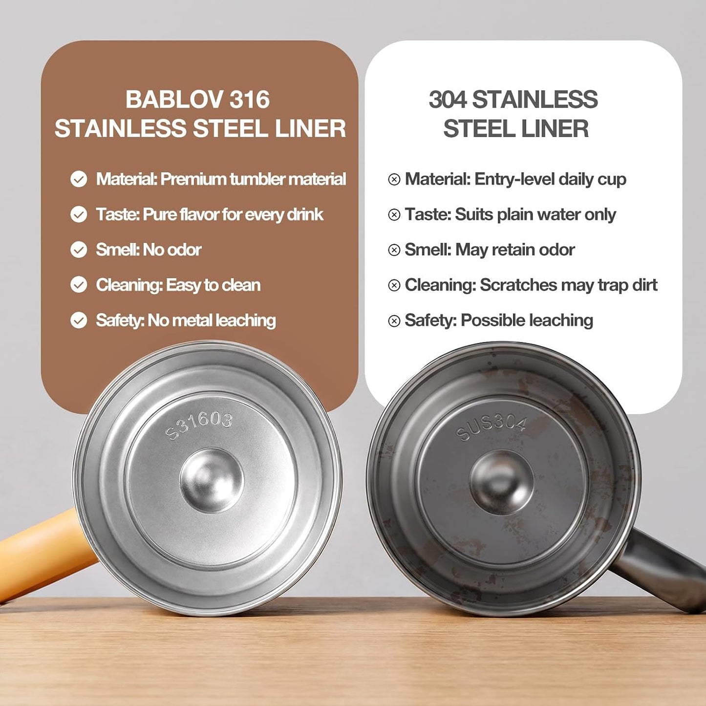 Coffee Tumbler with Straw 23oz Insulated Travel Coffee Mugs | 316L Stainless Steel Insulated Tumbler with Handle for Tea, Cold Hot Beverages at Home Office Camping or on the Go Travel Mug