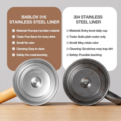 Coffee Tumbler with Straw 23oz Insulated Travel Coffee Mugs | 316L Stainless Steel Insulated Tumbler with Handle for Tea, Cold Hot Beverages at Home Office Camping or on the Go Travel Mug