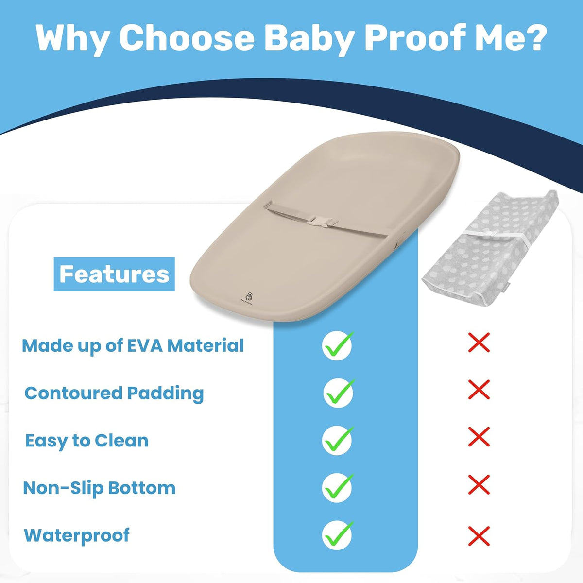 Portable Baby Changing Pad - Waterproof Diaper Change Mat