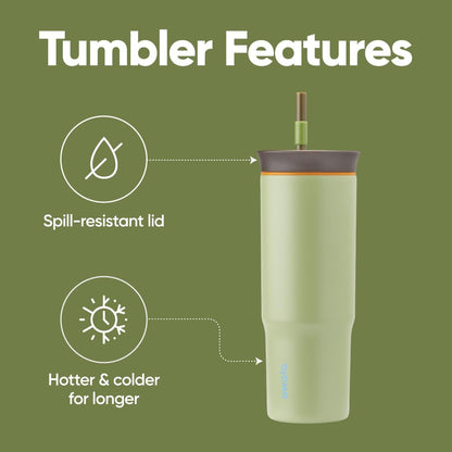 Tumbler Stainless Steel Water Bottle 40 oz Tropical | 2-in-1 Sip-or-Swig Lid | Splash-Resistant Lid | Reusable Straw | Cup Holder Friendly | Right & Left Hand Friendly